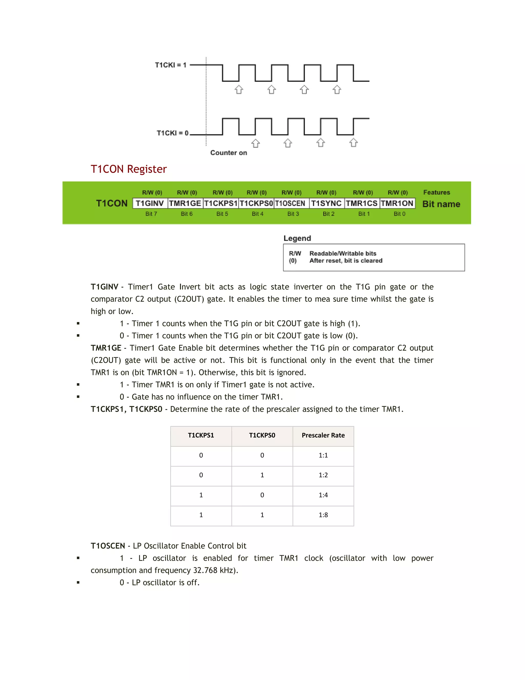 T1CON Register
T1GINV - Timer1 Gate Invert bit acts as logic state inverter on the T1G pin gate or the
comparator C2 output (C2OUT) gate. It enables the timer to mea sure time whilst the gate is
high or low.
 1 - Timer 1 counts when the T1G pin or bit C2OUT gate is high (1).
 0 - Timer 1 counts when the T1G pin or bit C2OUT gate is low (0).
TMR1GE - Timer1 Gate Enable bit determines whether the T1G pin or comparator C2 output
(C2OUT) gate will be active or not. This bit is functional only in the event that the timer
TMR1 is on (bit TMR1ON = 1). Otherwise, this bit is ignored.
 1 - Timer TMR1 is on only if Timer1 gate is not active.
 0 - Gate has no influence on the timer TMR1.
T1CKPS1, T1CKPS0 - Determine the rate of the prescaler assigned to the timer TMR1.
T1CKPS1 T1CKPS0 Prescaler Rate
0 0 1:1
0 1 1:2
1 0 1:4
1 1 1:8
T1OSCEN - LP Oscillator Enable Control bit
 1 - LP oscillator is enabled for timer TMR1 clock (oscillator with low power
consumption and frequency 32.768 kHz).
 0 - LP oscillator is off.
 