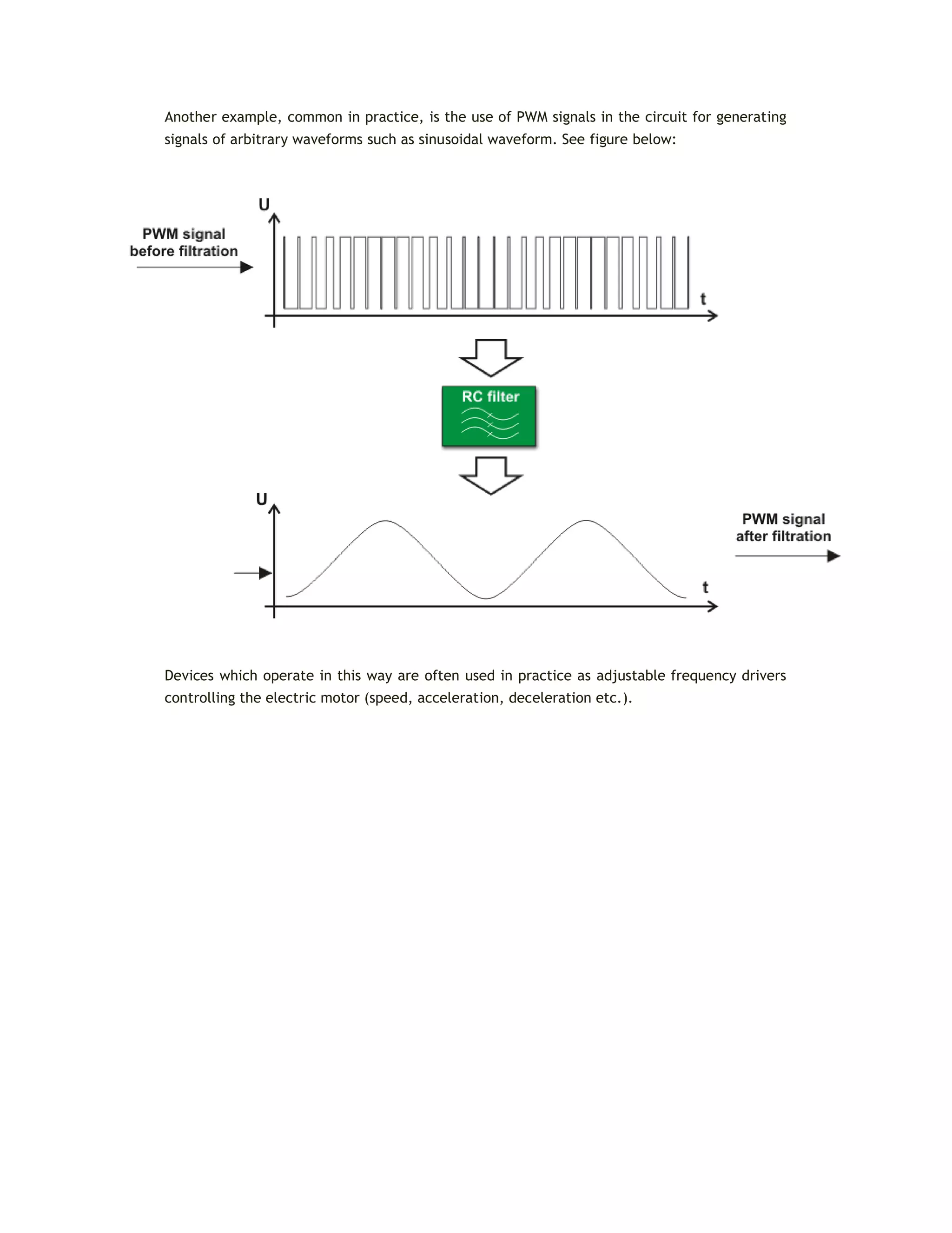 Another example, common in practice, is the use of PWM signals in the circuit for generating
signals of arbitrary waveforms such as sinusoidal waveform. See figure below:
Devices which operate in this way are often used in practice as adjustable frequency drivers
controlling the electric motor (speed, acceleration, deceleration etc.).
 