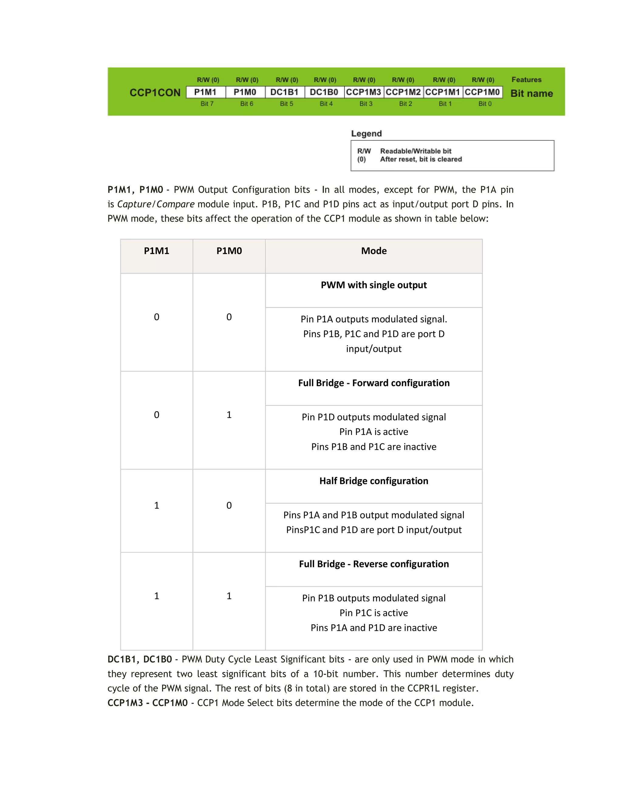 P1M1, P1M0 - PWM Output Configuration bits - In all modes, except for PWM, the P1A pin
is Capture/Compare module input. P1B, P1C and P1D pins act as input/output port D pins. In
PWM mode, these bits affect the operation of the CCP1 module as shown in table below:
P1M1 P1M0 Mode
0 0
PWM with single output
Pin P1A outputs modulated signal.
Pins P1B, P1C and P1D are port D
input/output
0 1
Full Bridge - Forward configuration
Pin P1D outputs modulated signal
Pin P1A is active
Pins P1B and P1C are inactive
1 0
Half Bridge configuration
Pins P1A and P1B output modulated signal
PinsP1C and P1D are port D input/output
1 1
Full Bridge - Reverse configuration
Pin P1B outputs modulated signal
Pin P1C is active
Pins P1A and P1D are inactive
DC1B1, DC1B0 - PWM Duty Cycle Least Significant bits - are only used in PWM mode in which
they represent two least significant bits of a 10-bit number. This number determines duty
cycle of the PWM signal. The rest of bits (8 in total) are stored in the CCPR1L register.
CCP1M3 - CCP1M0 - CCP1 Mode Select bits determine the mode of the CCP1 module.
 