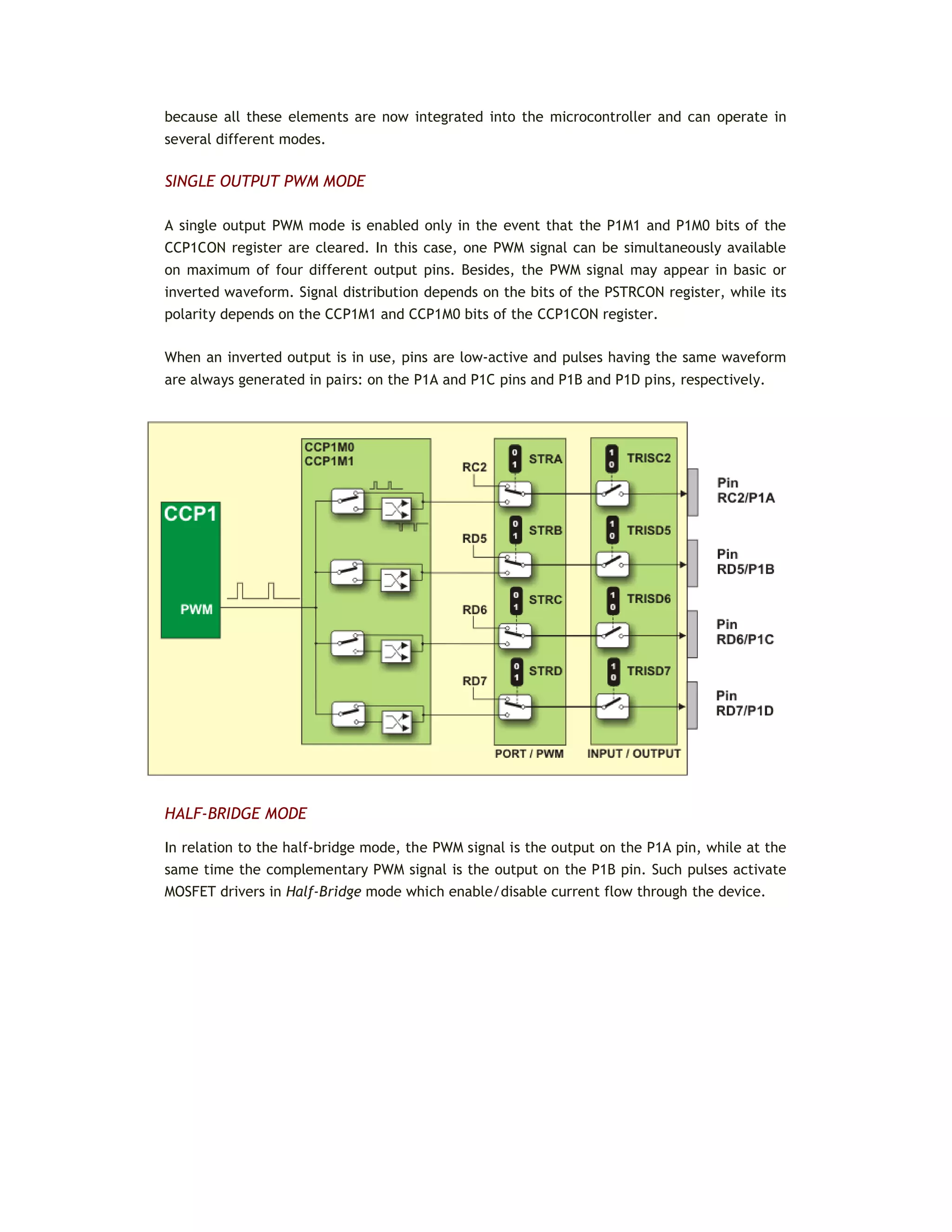 because all these elements are now integrated into the microcontroller and can operate in
several different modes.
SINGLE OUTPUT PWM MODE
A single output PWM mode is enabled only in the event that the P1M1 and P1M0 bits of the
CCP1CON register are cleared. In this case, one PWM signal can be simultaneously available
on maximum of four different output pins. Besides, the PWM signal may appear in basic or
inverted waveform. Signal distribution depends on the bits of the PSTRCON register, while its
polarity depends on the CCP1M1 and CCP1M0 bits of the CCP1CON register.
When an inverted output is in use, pins are low-active and pulses having the same waveform
are always generated in pairs: on the P1A and P1C pins and P1B and P1D pins, respectively.
HALF-BRIDGE MODE
In relation to the half-bridge mode, the PWM signal is the output on the P1A pin, while at the
same time the complementary PWM signal is the output on the P1B pin. Such pulses activate
MOSFET drivers in Half-Bridge mode which enable/disable current flow through the device.
 