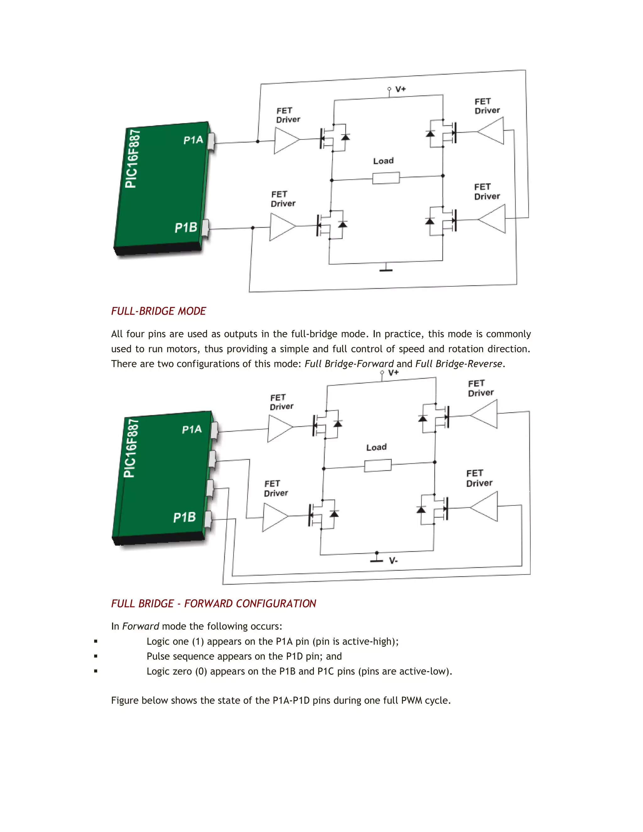FULL-BRIDGE MODE
All four pins are used as outputs in the full-bridge mode. In practice, this mode is commonly
used to run motors, thus providing a simple and full control of speed and rotation direction.
There are two configurations of this mode: Full Bridge-Forward and Full Bridge-Reverse.
FULL BRIDGE - FORWARD CONFIGURATION
In Forward mode the following occurs:
 Logic one (1) appears on the P1A pin (pin is active-high);
 Pulse sequence appears on the P1D pin; and
 Logic zero (0) appears on the P1B and P1C pins (pins are active-low).
Figure below shows the state of the P1A-P1D pins during one full PWM cycle.
 