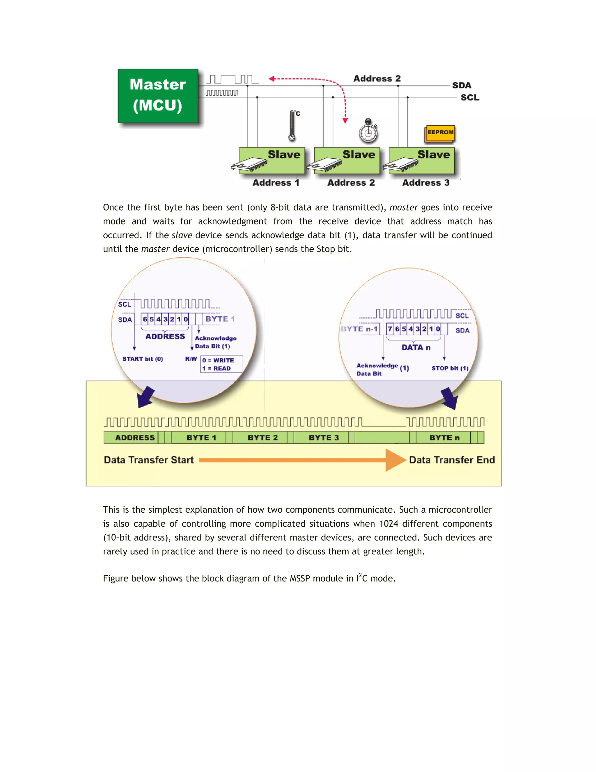 Once the first byte has been sent (only 8-bit data are transmitted), master goes into receive
mode and waits for acknowledgment from the receive device that address match has
occurred. If the slave device sends acknowledge data bit (1), data transfer will be continued
until the master device (microcontroller) sends the Stop bit.
This is the simplest explanation of how two components communicate. Such a microcontroller
is also capable of controlling more complicated situations when 1024 different components
(10-bit address), shared by several different master devices, are connected. Such devices are
rarely used in practice and there is no need to discuss them at greater length.
Figure below shows the block diagram of the MSSP module in I2
C mode.
 