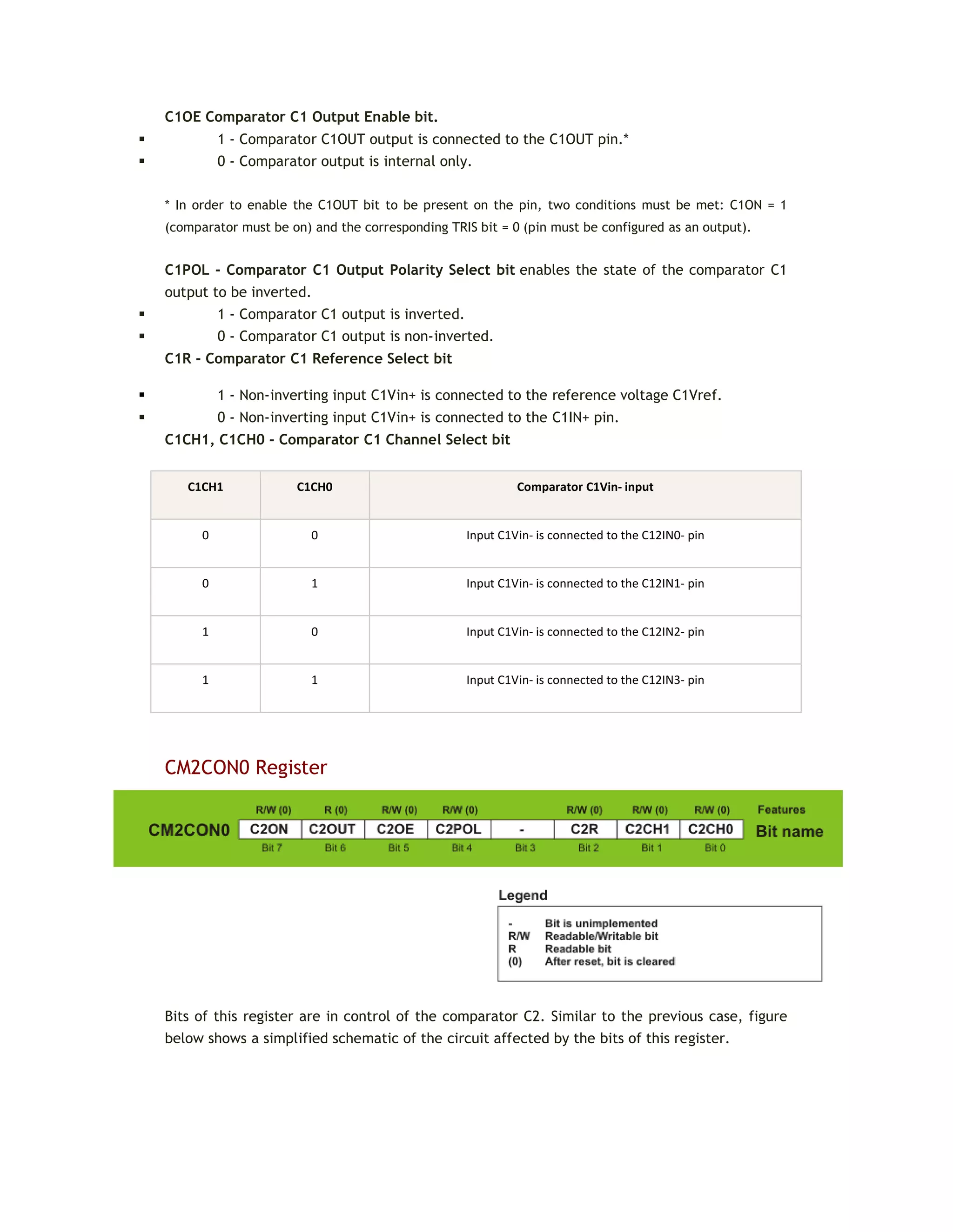 C1OE Comparator C1 Output Enable bit.
 1 - Comparator C1OUT output is connected to the C1OUT pin.*
 0 - Comparator output is internal only.
* In order to enable the C1OUT bit to be present on the pin, two conditions must be met: C1ON = 1
(comparator must be on) and the corresponding TRIS bit = 0 (pin must be configured as an output).
C1POL - Comparator C1 Output Polarity Select bit enables the state of the comparator C1
output to be inverted.
 1 - Comparator C1 output is inverted.
 0 - Comparator C1 output is non-inverted.
C1R - Comparator C1 Reference Select bit
 1 - Non-inverting input C1Vin+ is connected to the reference voltage C1Vref.
 0 - Non-inverting input C1Vin+ is connected to the C1IN+ pin.
C1CH1, C1CH0 - Comparator C1 Channel Select bit
C1CH1 C1CH0 Comparator C1Vin- input
0 0 Input C1Vin- is connected to the C12IN0- pin
0 1 Input C1Vin- is connected to the C12IN1- pin
1 0 Input C1Vin- is connected to the C12IN2- pin
1 1 Input C1Vin- is connected to the C12IN3- pin
CM2CON0 Register
Bits of this register are in control of the comparator C2. Similar to the previous case, figure
below shows a simplified schematic of the circuit affected by the bits of this register.
 