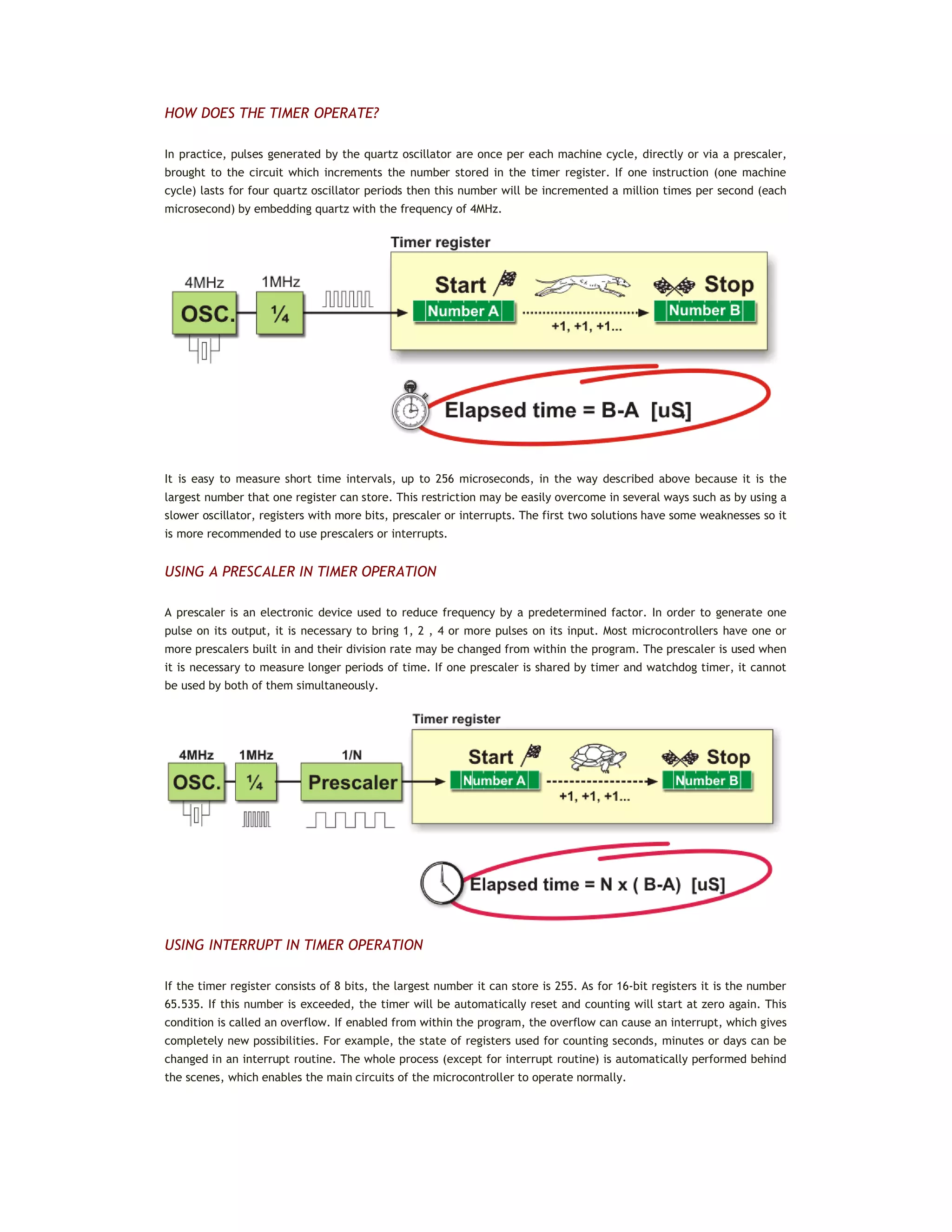 HOW DOES THE TIMER OPERATE?
In practice, pulses generated by the quartz oscillator are once per each machine cycle, directly or via a prescaler,
brought to the circuit which increments the number stored in the timer register. If one instruction (one machine
cycle) lasts for four quartz oscillator periods then this number will be incremented a million times per second (each
microsecond) by embedding quartz with the frequency of 4MHz.
It is easy to measure short time intervals, up to 256 microseconds, in the way described above because it is the
largest number that one register can store. This restriction may be easily overcome in several ways such as by using a
slower oscillator, registers with more bits, prescaler or interrupts. The first two solutions have some weaknesses so it
is more recommended to use prescalers or interrupts.
USING A PRESCALER IN TIMER OPERATION
A prescaler is an electronic device used to reduce frequency by a predetermined factor. In order to generate one
pulse on its output, it is necessary to bring 1, 2 , 4 or more pulses on its input. Most microcontrollers have one or
more prescalers built in and their division rate may be changed from within the program. The prescaler is used when
it is necessary to measure longer periods of time. If one prescaler is shared by timer and watchdog timer, it cannot
be used by both of them simultaneously.
USING INTERRUPT IN TIMER OPERATION
If the timer register consists of 8 bits, the largest number it can store is 255. As for 16-bit registers it is the number
65.535. If this number is exceeded, the timer will be automatically reset and counting will start at zero again. This
condition is called an overflow. If enabled from within the program, the overflow can cause an interrupt, which gives
completely new possibilities. For example, the state of registers used for counting seconds, minutes or days can be
changed in an interrupt routine. The whole process (except for interrupt routine) is automatically performed behind
the scenes, which enables the main circuits of the microcontroller to operate normally.
 