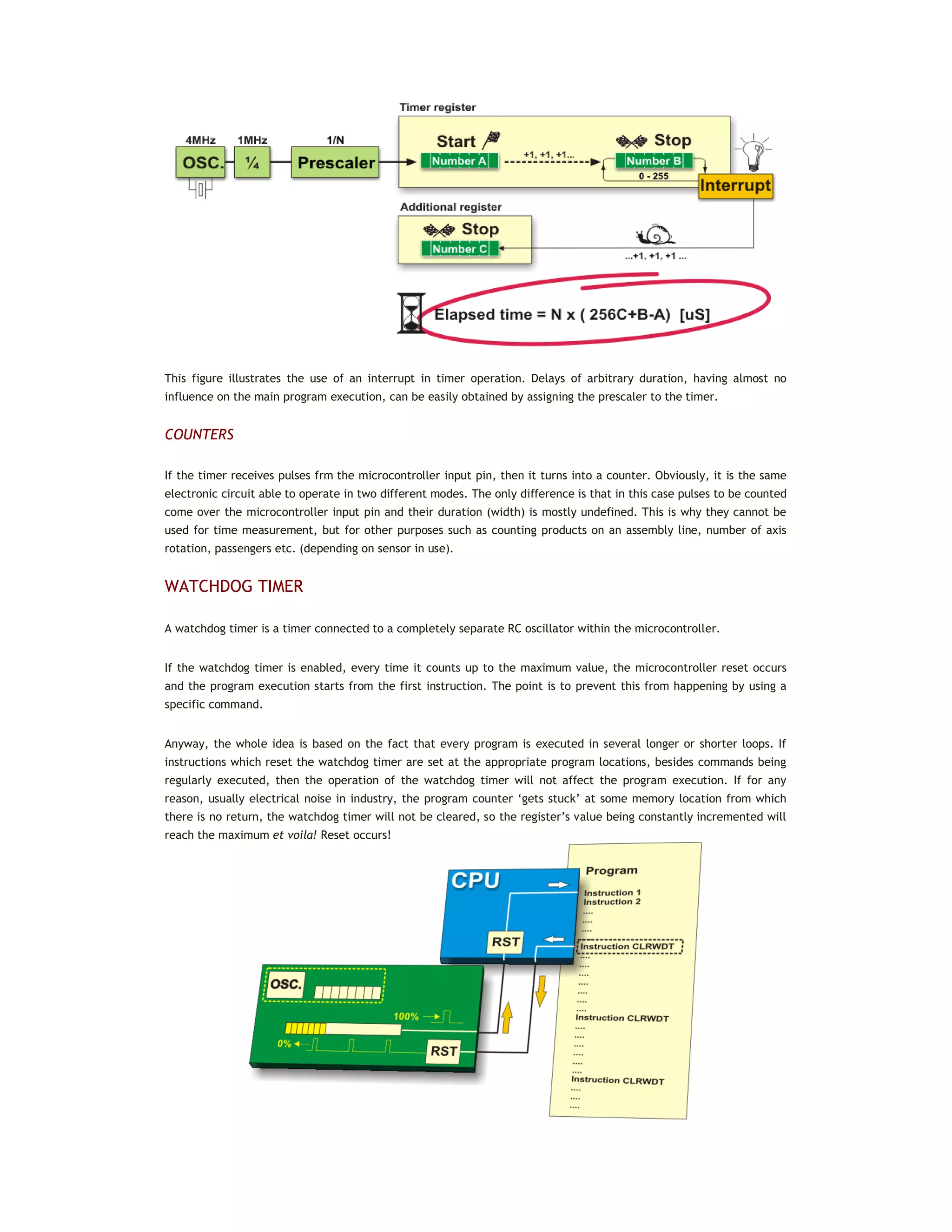 This figure illustrates the use of an interrupt in timer operation. Delays of arbitrary duration, having almost no
influence on the main program execution, can be easily obtained by assigning the prescaler to the timer.
COUNTERS
If the timer receives pulses frm the microcontroller input pin, then it turns into a counter. Obviously, it is the same
electronic circuit able to operate in two different modes. The only difference is that in this case pulses to be counted
come over the microcontroller input pin and their duration (width) is mostly undefined. This is why they cannot be
used for time measurement, but for other purposes such as counting products on an assembly line, number of axis
rotation, passengers etc. (depending on sensor in use).
WATCHDOG TIMER
A watchdog timer is a timer connected to a completely separate RC oscillator within the microcontroller.
If the watchdog timer is enabled, every time it counts up to the maximum value, the microcontroller reset occurs
and the program execution starts from the first instruction. The point is to prevent this from happening by using a
specific command.
Anyway, the whole idea is based on the fact that every program is executed in several longer or shorter loops. If
instructions which reset the watchdog timer are set at the appropriate program locations, besides commands being
regularly executed, then the operation of the watchdog timer will not affect the program execution. If for any
reason, usually electrical noise in industry, the program counter ‘gets stuck’ at some memory location from which
there is no return, the watchdog timer will not be cleared, so the register’s value being constantly incremented will
reach the maximum et voila! Reset occurs!
 