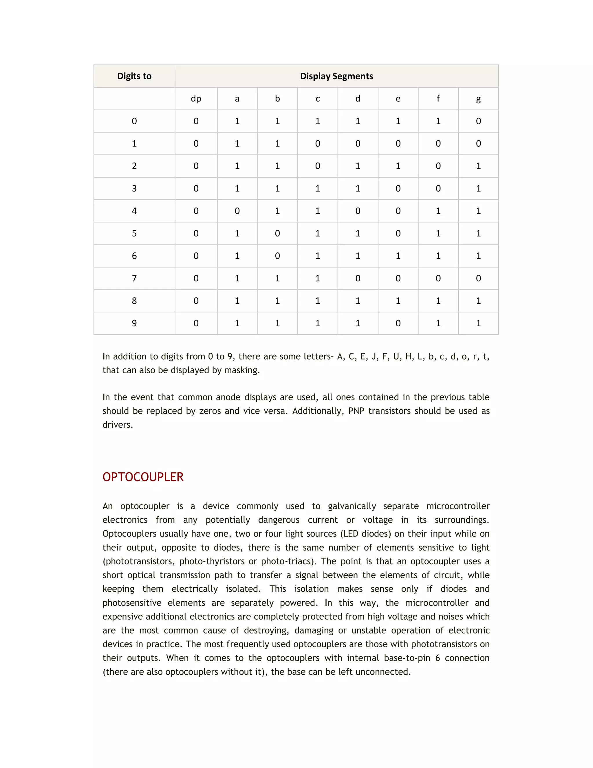 Digits to Display Segments
dp a b c d e f g
0 0 1 1 1 1 1 1 0
1 0 1 1 0 0 0 0 0
2 0 1 1 0 1 1 0 1
3 0 1 1 1 1 0 0 1
4 0 0 1 1 0 0 1 1
5 0 1 0 1 1 0 1 1
6 0 1 0 1 1 1 1 1
7 0 1 1 1 0 0 0 0
8 0 1 1 1 1 1 1 1
9 0 1 1 1 1 0 1 1
In addition to digits from 0 to 9, there are some letters- A, C, E, J, F, U, H, L, b, c, d, o, r, t,
that can also be displayed by masking.
In the event that common anode displays are used, all ones contained in the previous table
should be replaced by zeros and vice versa. Additionally, PNP transistors should be used as
drivers.
OPTOCOUPLER
An optocoupler is a device commonly used to galvanically separate microcontroller
electronics from any potentially dangerous current or voltage in its surroundings.
Optocouplers usually have one, two or four light sources (LED diodes) on their input while on
their output, opposite to diodes, there is the same number of elements sensitive to light
(phototransistors, photo-thyristors or photo-triacs). The point is that an optocoupler uses a
short optical transmission path to transfer a signal between the elements of circuit, while
keeping them electrically isolated. This isolation makes sense only if diodes and
photosensitive elements are separately powered. In this way, the microcontroller and
expensive additional electronics are completely protected from high voltage and noises which
are the most common cause of destroying, damaging or unstable operation of electronic
devices in practice. The most frequently used optocouplers are those with phototransistors on
their outputs. When it comes to the optocouplers with internal base-to-pin 6 connection
(there are also optocouplers without it), the base can be left unconnected.
 