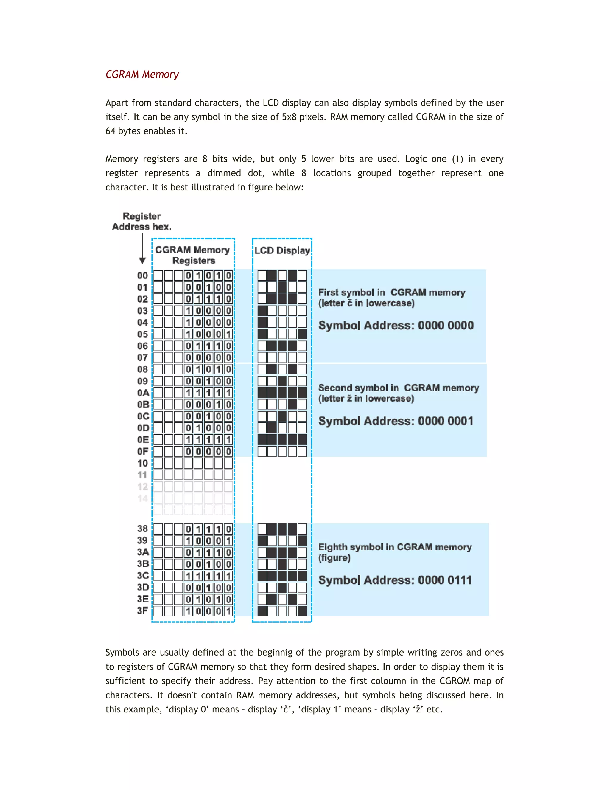 CGRAM Memory
Apart from standard characters, the LCD display can also display symbols defined by the user
itself. It can be any symbol in the size of 5x8 pixels. RAM memory called CGRAM in the size of
64 bytes enables it.
Memory registers are 8 bits wide, but only 5 lower bits are used. Logic one (1) in every
register represents a dimmed dot, while 8 locations grouped together represent one
character. It is best illustrated in figure below:
Symbols are usually defined at the beginnig of the program by simple writing zeros and ones
to registers of CGRAM memory so that they form desired shapes. In order to display them it is
sufficient to specify their address. Pay attention to the first coloumn in the CGROM map of
characters. It doesn't contain RAM memory addresses, but symbols being discussed here. In
this example, ‘display 0’ means - display ‘č’, ‘display 1’ means - display ‘ž’ etc.
 