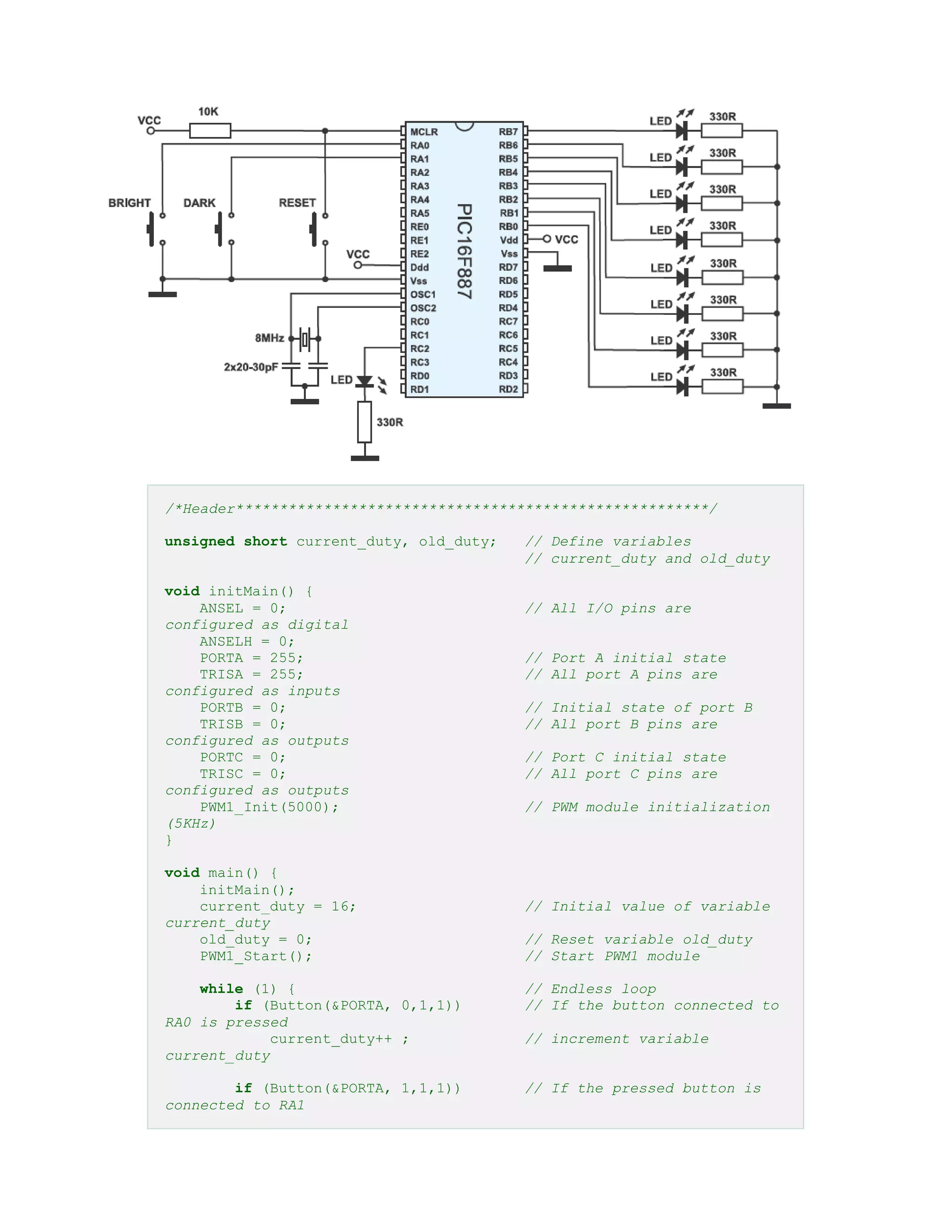 /*Header******************************************************/
unsigned short current_duty, old_duty; // Define variables
// current_duty and old_duty
void initMain() {
ANSEL = 0; // All I/O pins are
configured as digital
ANSELH = 0;
PORTA = 255; // Port A initial state
TRISA = 255; // All port A pins are
configured as inputs
PORTB = 0; // Initial state of port B
TRISB = 0; // All port B pins are
configured as outputs
PORTC = 0; // Port C initial state
TRISC = 0; // All port C pins are
configured as outputs
PWM1_Init(5000); // PWM module initialization
(5KHz)
}
void main() {
initMain();
current_duty = 16; // Initial value of variable
current_duty
old_duty = 0; // Reset variable old_duty
PWM1_Start(); // Start PWM1 module
while (1) { // Endless loop
if (Button(&PORTA, 0,1,1)) // If the button connected to
RA0 is pressed
current_duty++ ; // increment variable
current_duty
if (Button(&PORTA, 1,1,1)) // If the pressed button is
connected to RA1
 