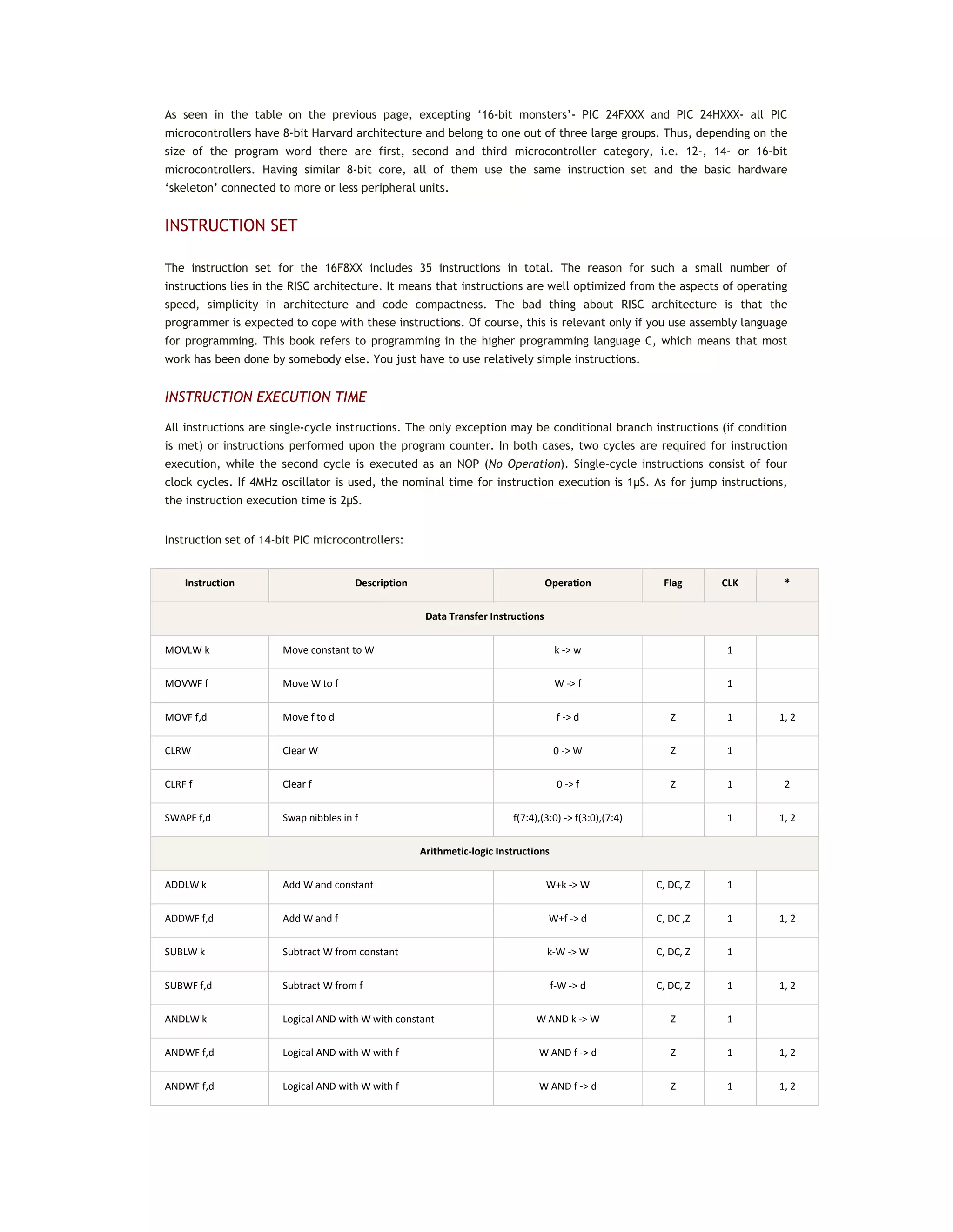 As seen in the table on the previous page, excepting ‘16-bit monsters’- PIC 24FXXX and PIC 24HXXX- all PIC
microcontrollers have 8-bit Harvard architecture and belong to one out of three large groups. Thus, depending on the
size of the program word there are first, second and third microcontroller category, i.e. 12-, 14- or 16-bit
microcontrollers. Having similar 8-bit core, all of them use the same instruction set and the basic hardware
‘skeleton’ connected to more or less peripheral units.
INSTRUCTION SET
The instruction set for the 16F8XX includes 35 instructions in total. The reason for such a small number of
instructions lies in the RISC architecture. It means that instructions are well optimized from the aspects of operating
speed, simplicity in architecture and code compactness. The bad thing about RISC architecture is that the
programmer is expected to cope with these instructions. Of course, this is relevant only if you use assembly language
for programming. This book refers to programming in the higher programming language C, which means that most
work has been done by somebody else. You just have to use relatively simple instructions.
INSTRUCTION EXECUTION TIME
All instructions are single-cycle instructions. The only exception may be conditional branch instructions (if condition
is met) or instructions performed upon the program counter. In both cases, two cycles are required for instruction
execution, while the second cycle is executed as an NOP (No Operation). Single-cycle instructions consist of four
clock cycles. If 4MHz oscillator is used, the nominal time for instruction execution is 1μS. As for jump instructions,
the instruction execution time is 2μS.
Instruction set of 14-bit PIC microcontrollers:
Instruction Description Operation Flag CLK *
Data Transfer Instructions
MOVLW k Move constant to W k -> w 1
MOVWF f Move W to f W -> f 1
MOVF f,d Move f to d f -> d Z 1 1, 2
CLRW Clear W 0 -> W Z 1
CLRF f Clear f 0 -> f Z 1 2
SWAPF f,d Swap nibbles in f f(7:4),(3:0) -> f(3:0),(7:4) 1 1, 2
Arithmetic-logic Instructions
ADDLW k Add W and constant W+k -> W C, DC, Z 1
ADDWF f,d Add W and f W+f -> d C, DC ,Z 1 1, 2
SUBLW k Subtract W from constant k-W -> W C, DC, Z 1
SUBWF f,d Subtract W from f f-W -> d C, DC, Z 1 1, 2
ANDLW k Logical AND with W with constant W AND k -> W Z 1
ANDWF f,d Logical AND with W with f W AND f -> d Z 1 1, 2
ANDWF f,d Logical AND with W with f W AND f -> d Z 1 1, 2
 