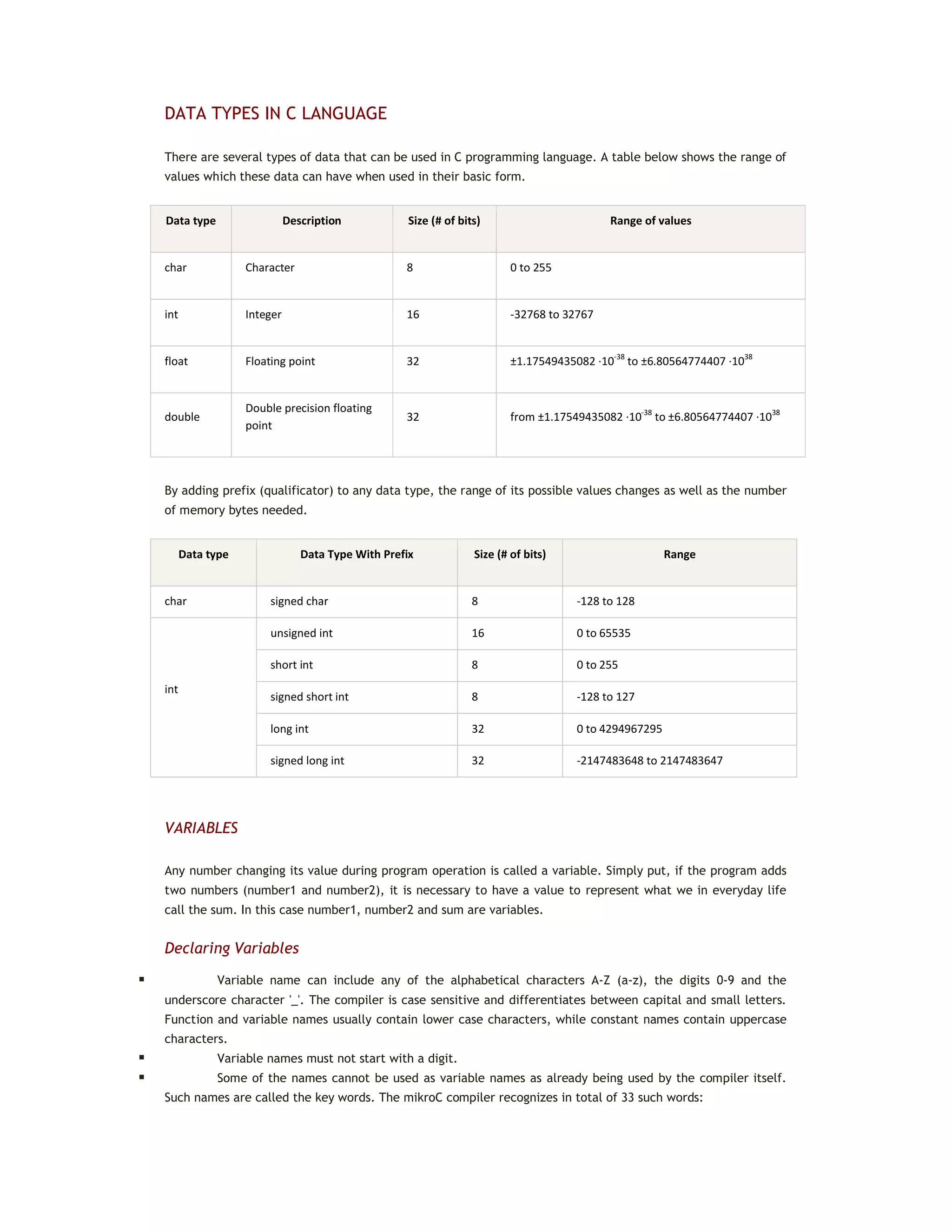 DATA TYPES IN C LANGUAGE
There are several types of data that can be used in C programming language. A table below shows the range of
values which these data can have when used in their basic form.
Data type Description Size (# of bits) Range of values
char Character 8 0 to 255
int Integer 16 -32768 to 32767
float Floating point 32 ±1.17549435082 ·10-38
to ±6.80564774407 ·1038
double
Double precision floating
point
32 from ±1.17549435082 ·10-38
to ±6.80564774407 ·1038
By adding prefix (qualificator) to any data type, the range of its possible values changes as well as the number
of memory bytes needed.
Data type Data Type With Prefix Size (# of bits) Range
char signed char 8 -128 to 128
int
unsigned int 16 0 to 65535
short int 8 0 to 255
signed short int 8 -128 to 127
long int 32 0 to 4294967295
signed long int 32 -2147483648 to 2147483647
VARIABLES
Any number changing its value during program operation is called a variable. Simply put, if the program adds
two numbers (number1 and number2), it is necessary to have a value to represent what we in everyday life
call the sum. In this case number1, number2 and sum are variables.
Declaring Variables
 Variable name can include any of the alphabetical characters A-Z (a-z), the digits 0-9 and the
underscore character '_'. The compiler is case sensitive and differentiates between capital and small letters.
Function and variable names usually contain lower case characters, while constant names contain uppercase
characters.
 Variable names must not start with a digit.
 Some of the names cannot be used as variable names as already being used by the compiler itself.
Such names are called the key words. The mikroC compiler recognizes in total of 33 such words:
 