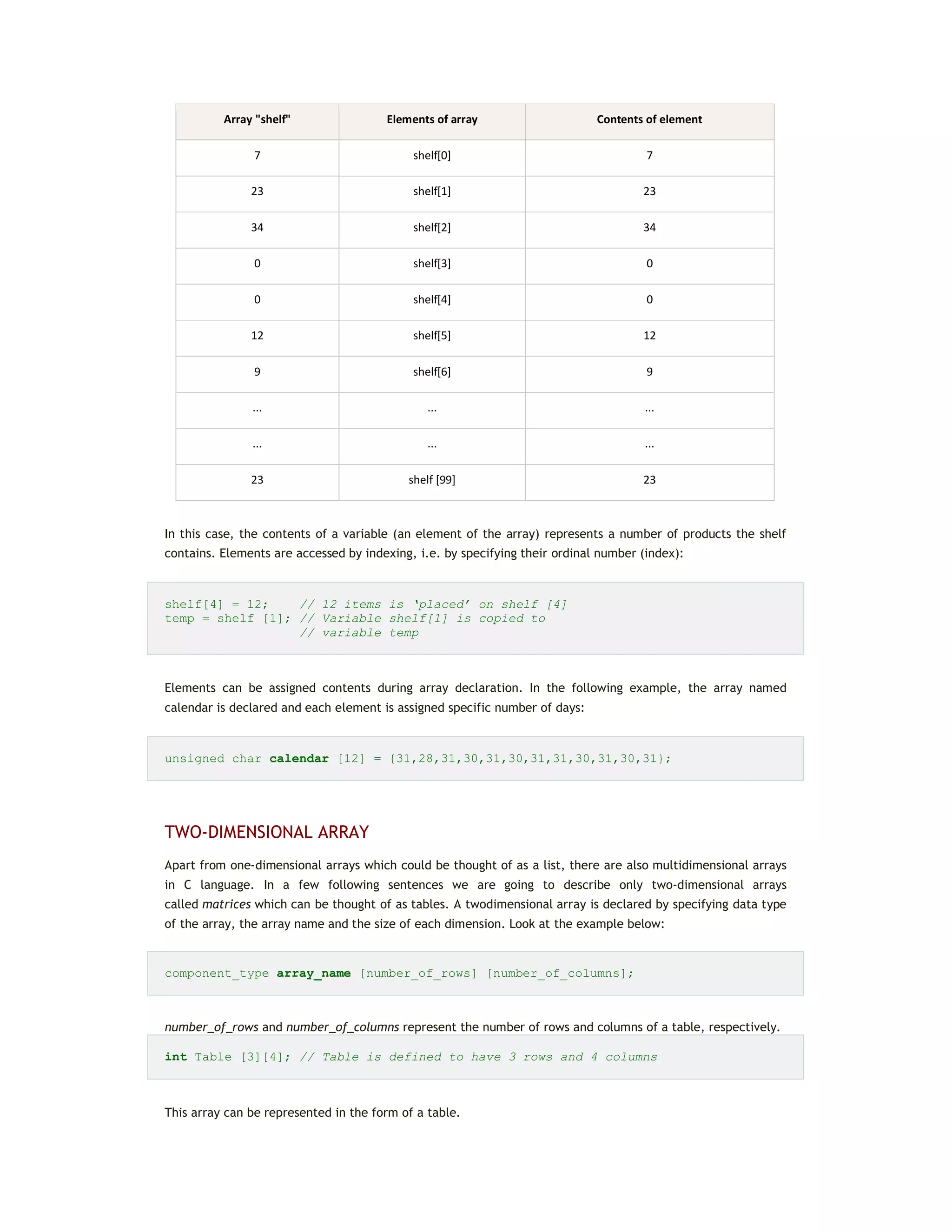 Array "shelf" Elements of array Contents of element
7 shelf[0] 7
23 shelf[1] 23
34 shelf[2] 34
0 shelf[3] 0
0 shelf[4] 0
12 shelf[5] 12
9 shelf[6] 9
... ... ...
... ... ...
23 shelf [99] 23
In this case, the contents of a variable (an element of the array) represents a number of products the shelf
contains. Elements are accessed by indexing, i.e. by specifying their ordinal number (index):
shelf[4] = 12; // 12 items is ‘placed’ on shelf [4]
temp = shelf [1]; // Variable shelf[1] is copied to
// variable temp
Elements can be assigned contents during array declaration. In the following example, the array named
calendar is declared and each element is assigned specific number of days:
unsigned char calendar [12] = {31,28,31,30,31,30,31,31,30,31,30,31};
TWO-DIMENSIONAL ARRAY
Apart from one-dimensional arrays which could be thought of as a list, there are also multidimensional arrays
in C language. In a few following sentences we are going to describe only two-dimensional arrays
called matrices which can be thought of as tables. A twodimensional array is declared by specifying data type
of the array, the array name and the size of each dimension. Look at the example below:
component_type array_name [number_of_rows] [number_of_columns];
number_of_rows and number_of_columns represent the number of rows and columns of a table, respectively.
int Table [3][4]; // Table is defined to have 3 rows and 4 columns
This array can be represented in the form of a table.
 
