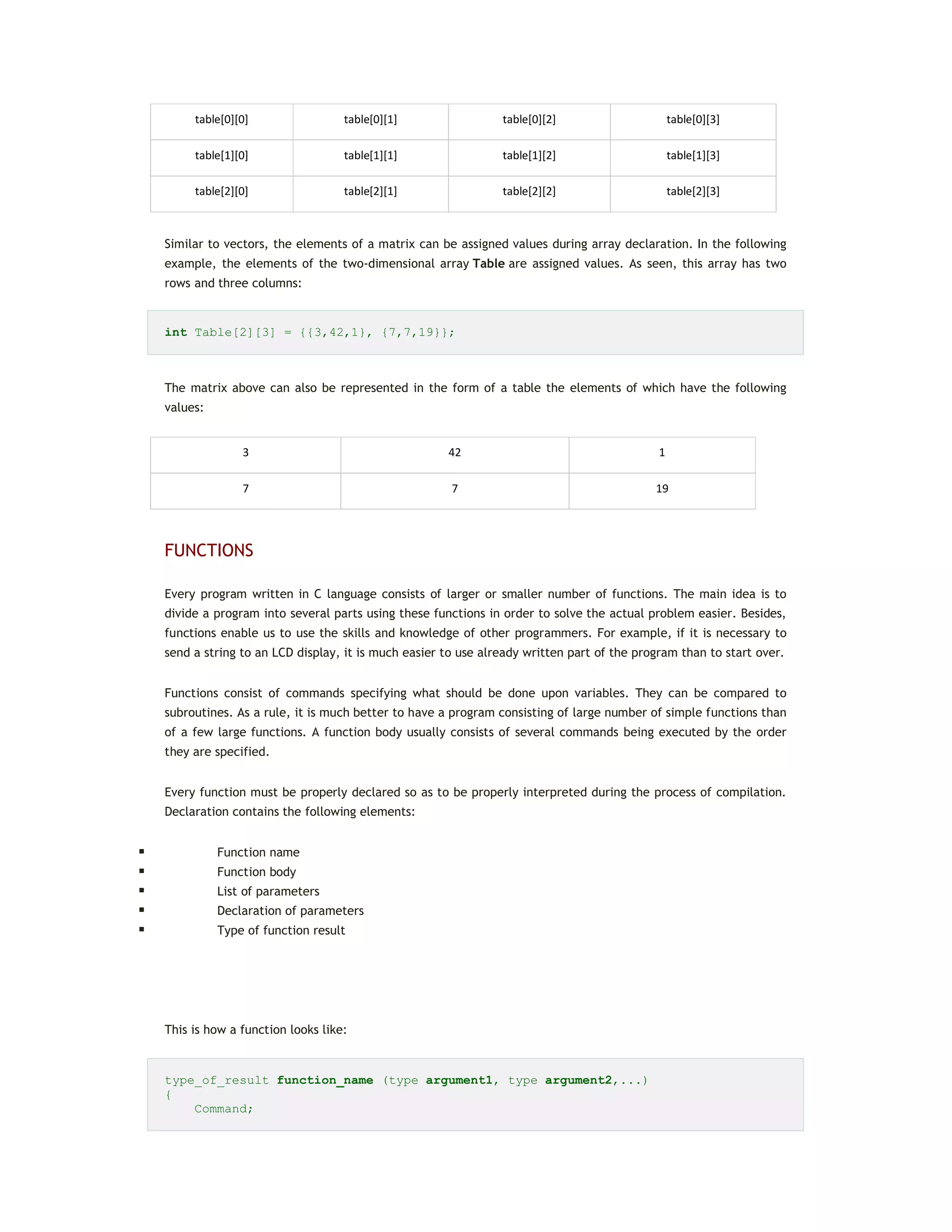 table[0][0] table[0][1] table[0][2] table[0][3]
table[1][0] table[1][1] table[1][2] table[1][3]
table[2][0] table[2][1] table[2][2] table[2][3]
Similar to vectors, the elements of a matrix can be assigned values during array declaration. In the following
example, the elements of the two-dimensional array Table are assigned values. As seen, this array has two
rows and three columns:
int Table[2][3] = {{3,42,1}, {7,7,19}};
The matrix above can also be represented in the form of a table the elements of which have the following
values:
FUNCTIONS
Every program written in C language consists of larger or smaller number of functions. The main idea is to
divide a program into several parts using these functions in order to solve the actual problem easier. Besides,
functions enable us to use the skills and knowledge of other programmers. For example, if it is necessary to
send a string to an LCD display, it is much easier to use already written part of the program than to start over.
Functions consist of commands specifying what should be done upon variables. They can be compared to
subroutines. As a rule, it is much better to have a program consisting of large number of simple functions than
of a few large functions. A function body usually consists of several commands being executed by the order
they are specified.
Every function must be properly declared so as to be properly interpreted during the process of compilation.
Declaration contains the following elements:
 Function name
 Function body
 List of parameters
 Declaration of parameters
 Type of function result
This is how a function looks like:
type_of_result function_name (type argument1, type argument2,...)
{
Command;
3 42 1
7 7 19
 