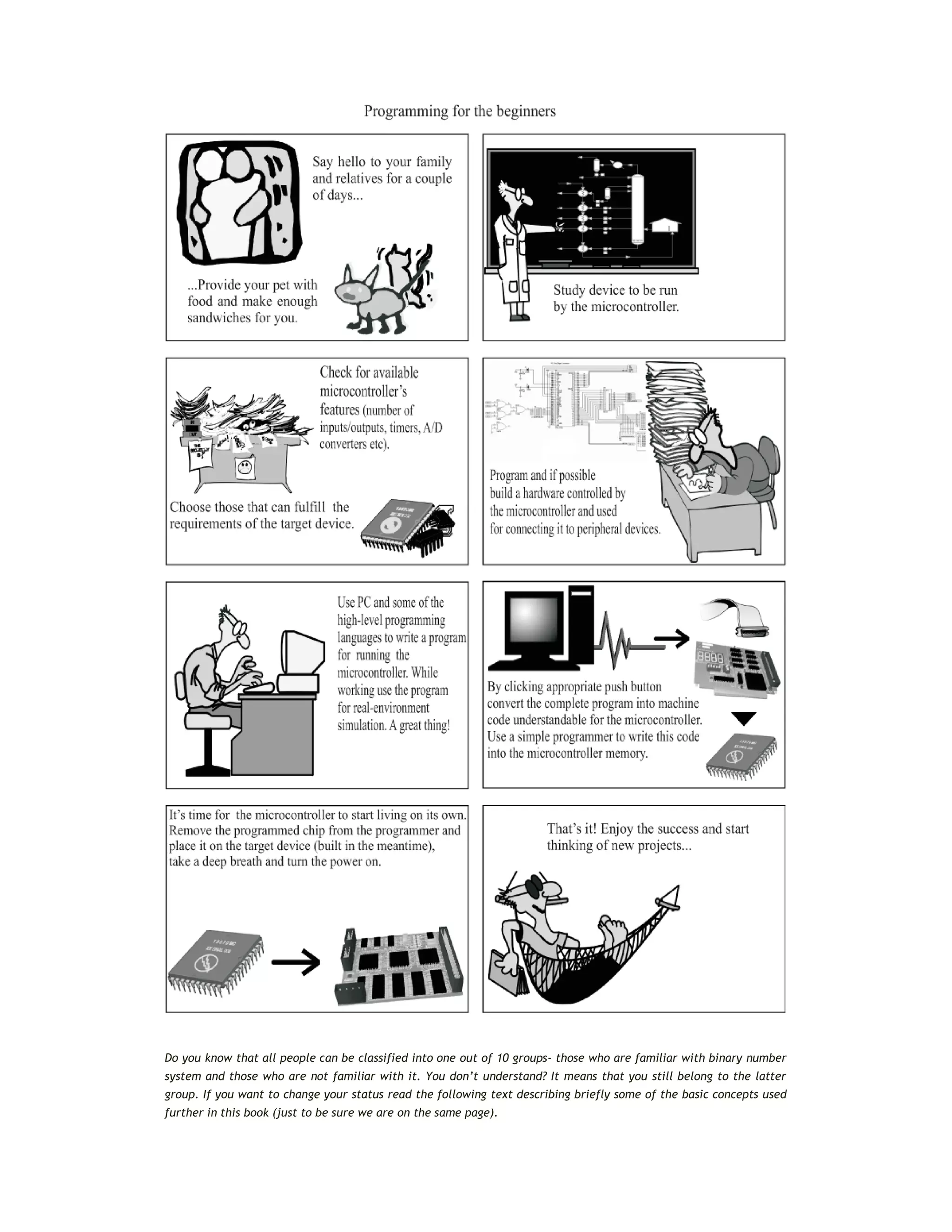 Do you know that all people can be classified into one out of 10 groups- those who are familiar with binary number
system and those who are not familiar with it. You don’t understand? It means that you still belong to the latter
group. If you want to change your status read the following text describing briefly some of the basic concepts used
further in this book (just to be sure we are on the same page).
 