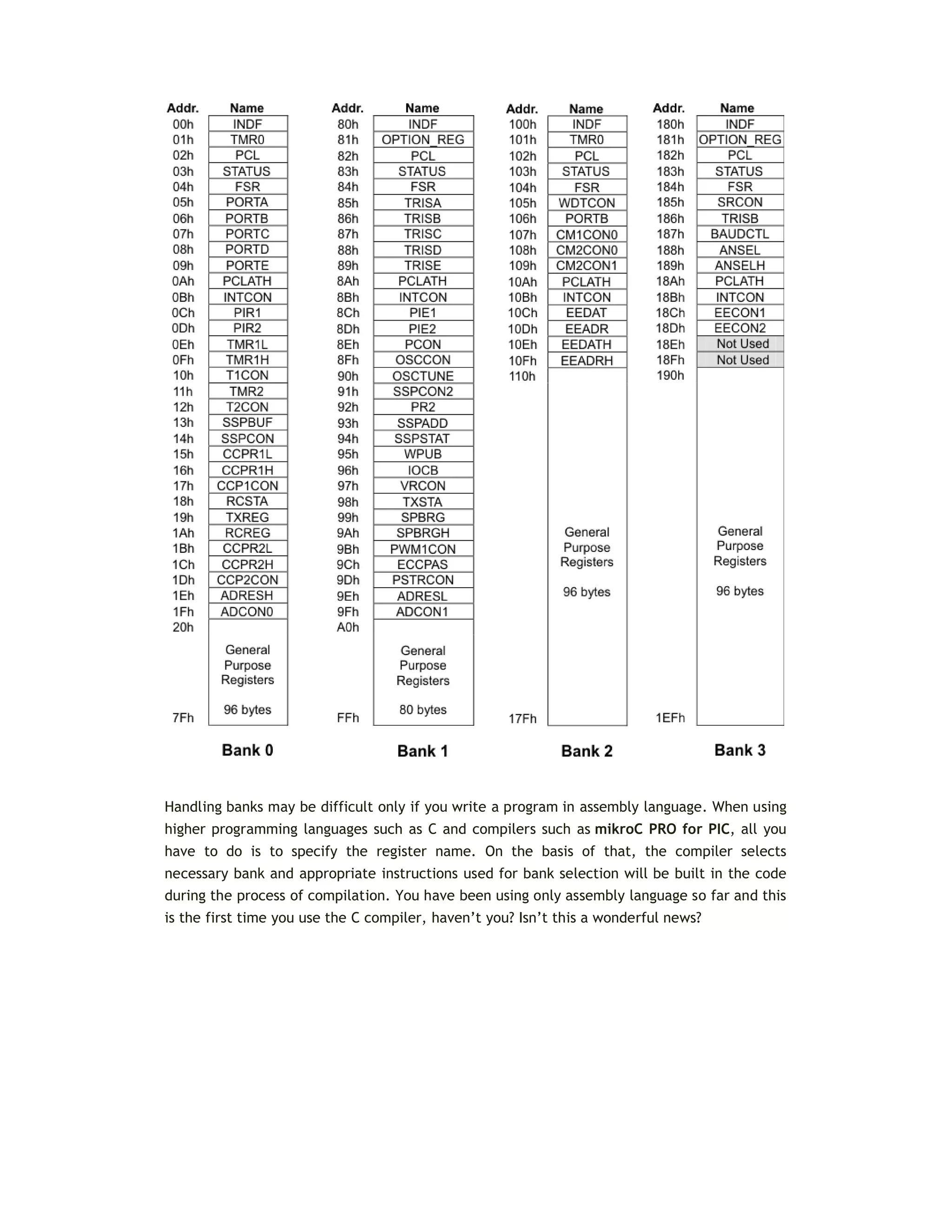 Handling banks may be difficult only if you write a program in assembly language. When using
higher programming languages such as C and compilers such as mikroC PRO for PIC, all you
have to do is to specify the register name. On the basis of that, the compiler selects
necessary bank and appropriate instructions used for bank selection will be built in the code
during the process of compilation. You have been using only assembly language so far and this
is the first time you use the C compiler, haven’t you? Isn’t this a wonderful news?
 