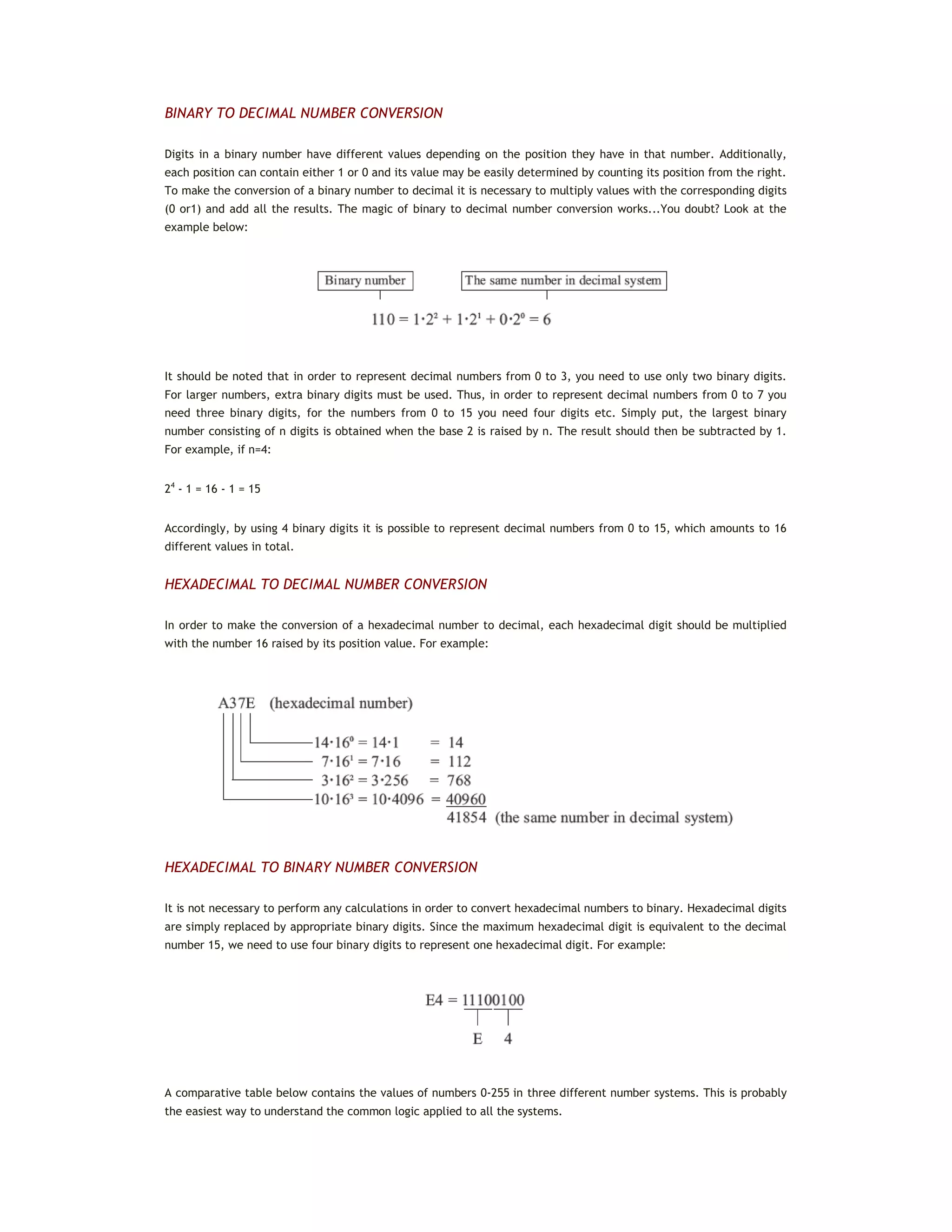 BINARY TO DECIMAL NUMBER CONVERSION
Digits in a binary number have different values depending on the position they have in that number. Additionally,
each position can contain either 1 or 0 and its value may be easily determined by counting its position from the right.
To make the conversion of a binary number to decimal it is necessary to multiply values with the corresponding digits
(0 or1) and add all the results. The magic of binary to decimal number conversion works...You doubt? Look at the
example below:
It should be noted that in order to represent decimal numbers from 0 to 3, you need to use only two binary digits.
For larger numbers, extra binary digits must be used. Thus, in order to represent decimal numbers from 0 to 7 you
need three binary digits, for the numbers from 0 to 15 you need four digits etc. Simply put, the largest binary
number consisting of n digits is obtained when the base 2 is raised by n. The result should then be subtracted by 1.
For example, if n=4:
24
- 1 = 16 - 1 = 15
Accordingly, by using 4 binary digits it is possible to represent decimal numbers from 0 to 15, which amounts to 16
different values in total.
HEXADECIMAL TO DECIMAL NUMBER CONVERSION
In order to make the conversion of a hexadecimal number to decimal, each hexadecimal digit should be multiplied
with the number 16 raised by its position value. For example:
HEXADECIMAL TO BINARY NUMBER CONVERSION
It is not necessary to perform any calculations in order to convert hexadecimal numbers to binary. Hexadecimal digits
are simply replaced by appropriate binary digits. Since the maximum hexadecimal digit is equivalent to the decimal
number 15, we need to use four binary digits to represent one hexadecimal digit. For example:
A comparative table below contains the values of numbers 0-255 in three different number systems. This is probably
the easiest way to understand the common logic applied to all the systems.
 