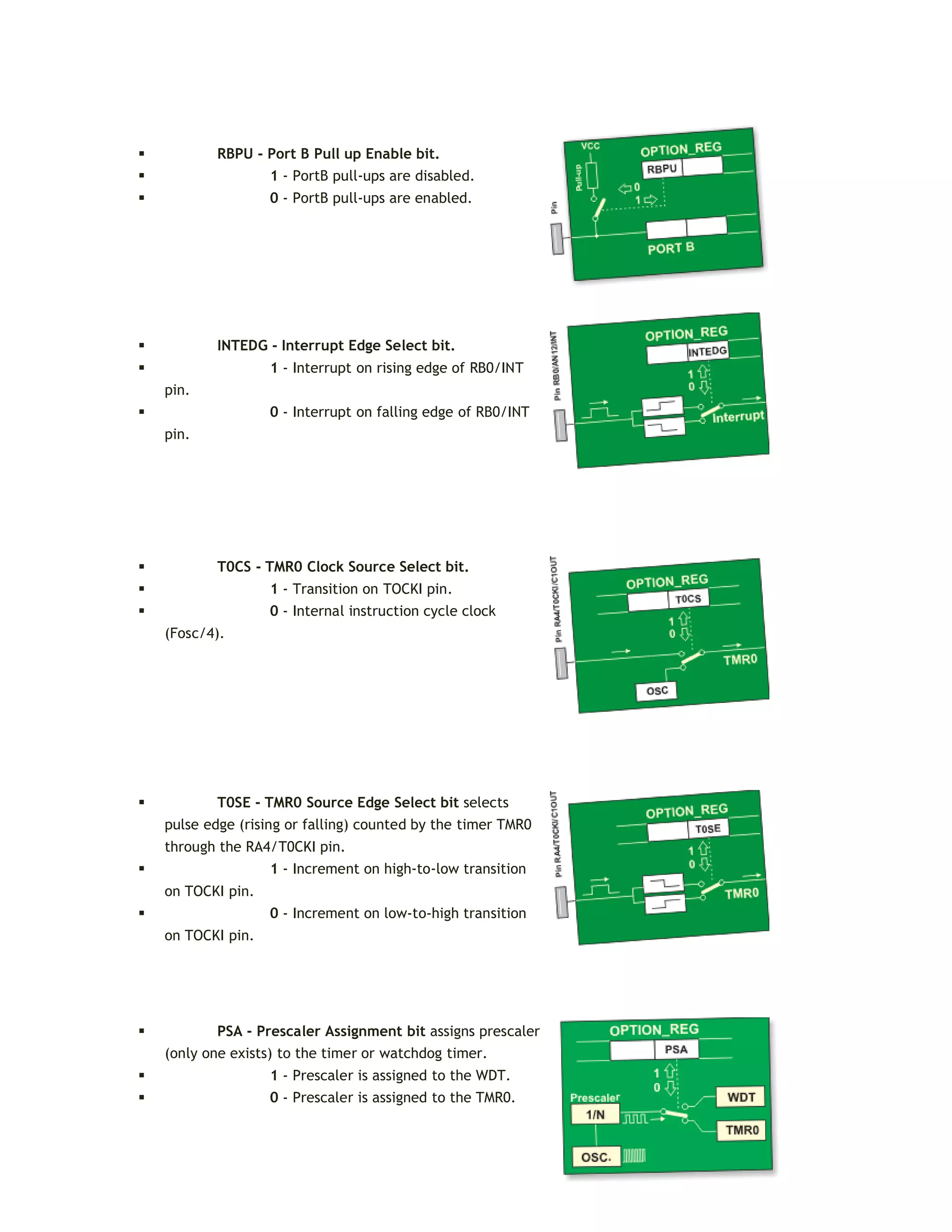  RBPU - Port B Pull up Enable bit.
 1 - PortB pull-ups are disabled.
 0 - PortB pull-ups are enabled.
 INTEDG - Interrupt Edge Select bit.
 1 - Interrupt on rising edge of RB0/INT
pin.
 0 - Interrupt on falling edge of RB0/INT
pin.
 T0CS - TMR0 Clock Source Select bit.
 1 - Transition on TOCKI pin.
 0 - Internal instruction cycle clock
(Fosc/4).
 T0SE - TMR0 Source Edge Select bit selects
pulse edge (rising or falling) counted by the timer TMR0
through the RA4/T0CKI pin.
 1 - Increment on high-to-low transition
on TOCKI pin.
 0 - Increment on low-to-high transition
on TOCKI pin.
 PSA - Prescaler Assignment bit assigns prescaler
(only one exists) to the timer or watchdog timer.
 1 - Prescaler is assigned to the WDT.
 0 - Prescaler is assigned to the TMR0.
 