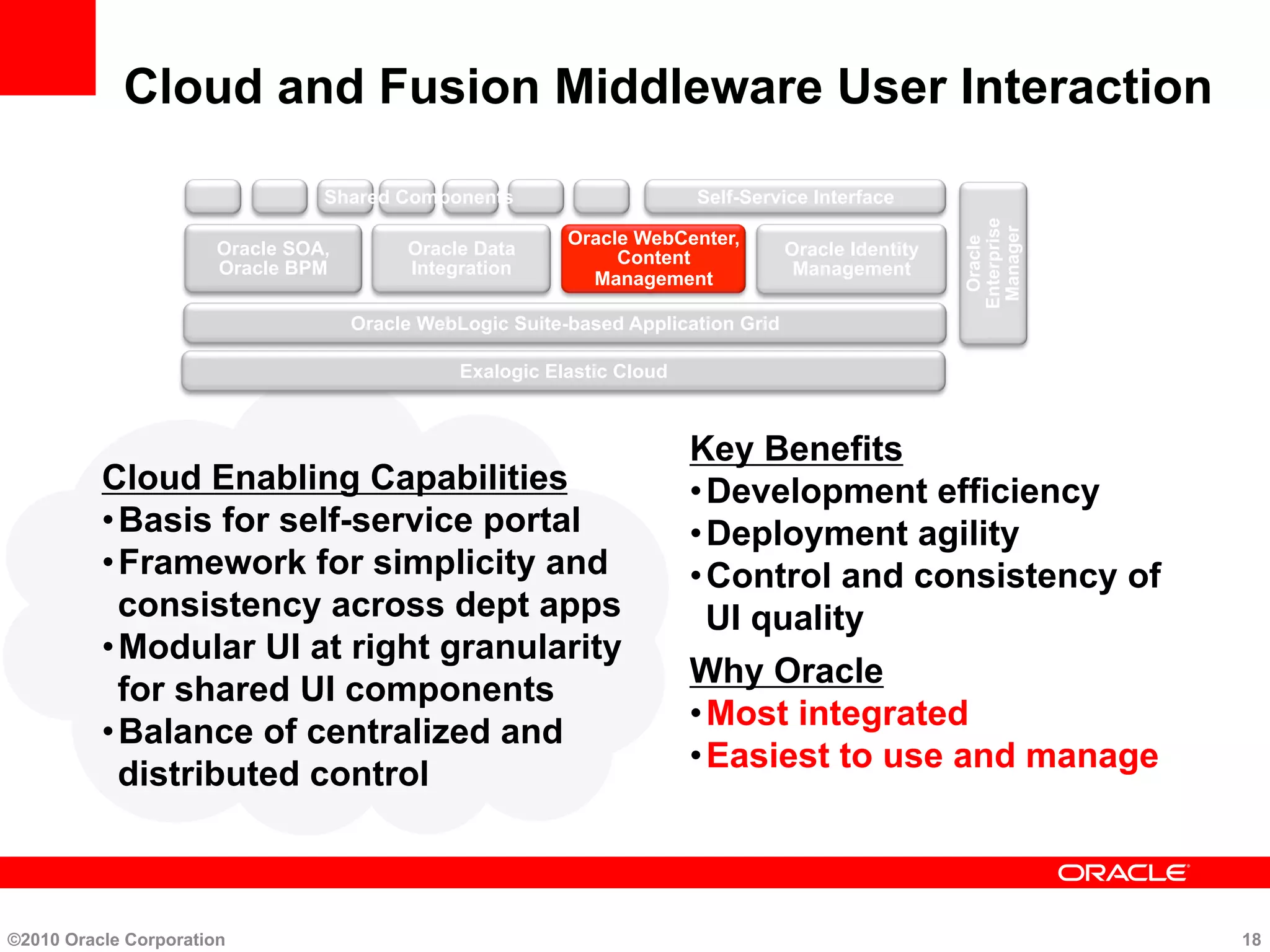 Cloud and Fusion Middleware User Interaction
Cloud Enabling Capabilities
• Basis for self-service portal
• Framework for simplicity and
consistency across dept apps
• Modular UI at right granularity
for shared UI components
• Balance of centralized and
distributed control
Key Benefits
• Development efficiency
• Deployment agility
• Control and consistency of
UI quality
Why Oracle
• Most integrated
• Easiest to use and manage
©2010 Oracle Corporation 18
Self-Service Interface
Oracle WebLogic Suite-based Application Grid
Oracle SOA,
Oracle BPM
Oracle Data
Integration
Oracle WebCenter,
Content
Management
Oracle Identity
Management
Oracle
Enterprise
Manager
Shared Components
Exalogic Elastic Cloud
 
