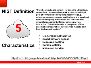 5
NIST Definition
Characteristics
“Cloud computing is a model for enabling ubiquitous,
convenient, on-demand network access to a shared
pool of configurable computing resources (e.g.,
networks, servers, storage, applications, and services)
that can be rapidly provisioned and released with
minimal management effort or service provider
interaction. This cloud model is composed of five
essential characteristics, three service models, and
four deployment models.”
http://csrc.nist.gov/publications/nistpubs/800-145/SP800-145.pdf
§  On-demand self-service
§  Broad network access
§  Resource pooling
§  Rapid elasticity
§  Measured service
 