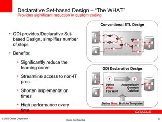 Declarative Set-based Design – “The WHAT”  Provides significant reduction in custom coding ODI provides Declarative Set-based Design, simplifies number of steps Benefits: Significantly reduce the learning curve Streamline access to non-IT pros Shorten implementation times High performance every time © 2009 Oracle Corporation 