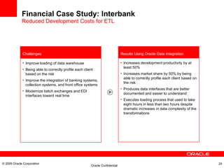 Financial Case Study: Interbank Reduced Development Costs for ETL Increases development productivity by at least 50% Increases market share by 50% by being able to correctly profile each client based on the risk Produces data interfaces that are better documented and easier to understand Executes loading process that used to take eight hours in less than two hours despite dramatic increases in data complexity of the transformations Results Using Oracle Data Integration Improve loading of data warehouse Being able to correctly profile each client based on the risk Improve the integration of banking systems, collection systems, and front office systems Modernize batch exchanges and EDI interfaces toward real time Challenges © 2009 Oracle Corporation 