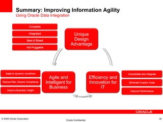 Summary: Improving Information Agility Using Oracle Data Integration © 2009 Oracle Corporation Unique Design Advantage Efficiency and Innovation for IT Agile and Intelligent for Business 