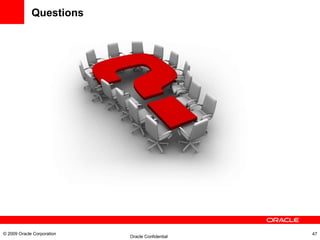 Questions © 2009 Oracle Corporation 