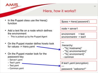 26
Hiera, how it works!!
• In the Puppet class use the hiera()
function
• Add a text file on a node which defines
the envi...