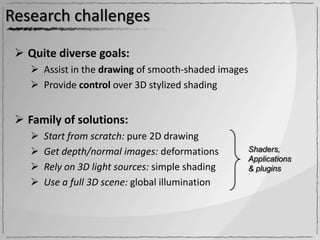 Research challenges

  Quite diverse goals:
     Assist in the drawing of smooth-shaded images
     Provide control over 3D stylized shading


  Family of solutions:
       Start from scratch: pure 2D drawing
       Get depth/normal images: deformations      Shaders,
                                                   Applications
       Rely on 3D light sources: simple shading   & plugins
       Use a full 3D scene: global illumination
 