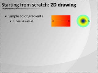 Starting from scratch: 2D drawing

  Simple color gradients
     Linear & radial
 