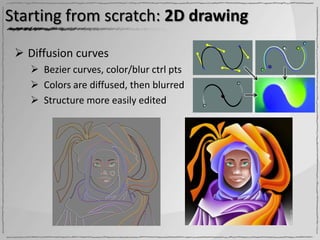 Starting from scratch: 2D drawing

  Diffusion curves
     Bezier curves, color/blur ctrl pts
     Colors are diffused, then blurred
     Structure more easily edited
 