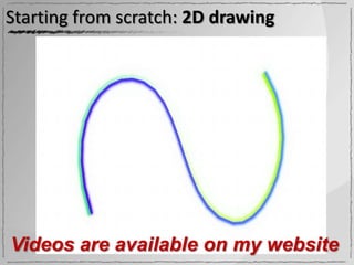 Starting from scratch: 2D drawing




Videos are available on my website
 