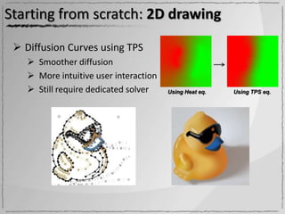 Starting from scratch: 2D drawing

  Diffusion Curves using TPS
     Smoother diffusion
     More intuitive user interaction
     Still require dedicated solver    Using Heat eq.   Using TPS eq.
 