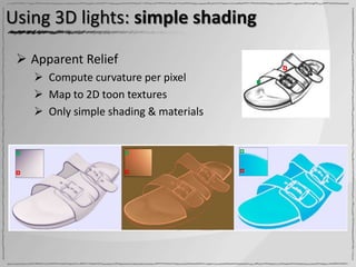 Using 3D lights: simple shading

  Apparent Relief
    Compute curvature per pixel
    Map to 2D toon textures
    Only simple shading & materials
 