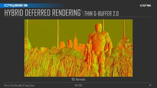 Pierre-Yves Donzallaz & Tiago Sousa FMX 2013 97
HYBRID DEFERRED RENDERINGTHIN G-BUFFER 2.0
RG: Normals
 