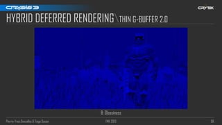 Pierre-Yves Donzallaz & Tiago Sousa FMX 2013 98
HYBRID DEFERRED RENDERINGTHIN G-BUFFER 2.0
B: Glossiness
 