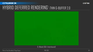 Pierre-Yves Donzallaz & Tiago Sousa FMX 2013 101
HYBRID DEFERRED RENDERINGTHIN G-BUFFER 2.0
G: Albedo CbCr (interleaved)
 