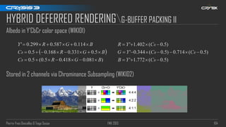 Pierre-Yves Donzallaz & Tiago Sousa FMX 2013 104
HYBRID DEFERRED RENDERINGG-BUFFER PACKING II
Albedo in Y’CbCr color space (WIKI01)
Stored in 2 channels via Chrominance Subsampling (WIKI02)
 