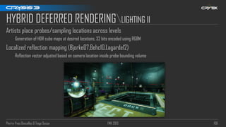 Pierre-Yves Donzallaz & Tiago Sousa FMX 2013 106
HYBRID DEFERRED RENDERINGLIGHTING II
Artists place probes/sampling locations across levels
Generation of HDR cube maps at desired locations, 32 bits encoded using RGBM
Localized reflection mapping (Bjorke07,Behc10,Lagarde12)
Reflection vector adjusted based on camera location inside probe bounding volume
 