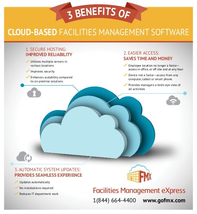 3 Benefits Of Cloud Based Facilities Management Software 3 Benefits Of Cloud Based Facilities Management Software