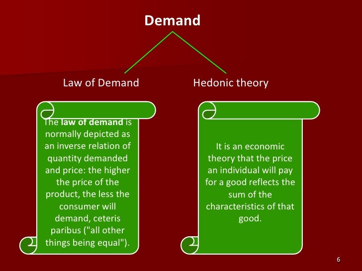 demand in economics definition concept