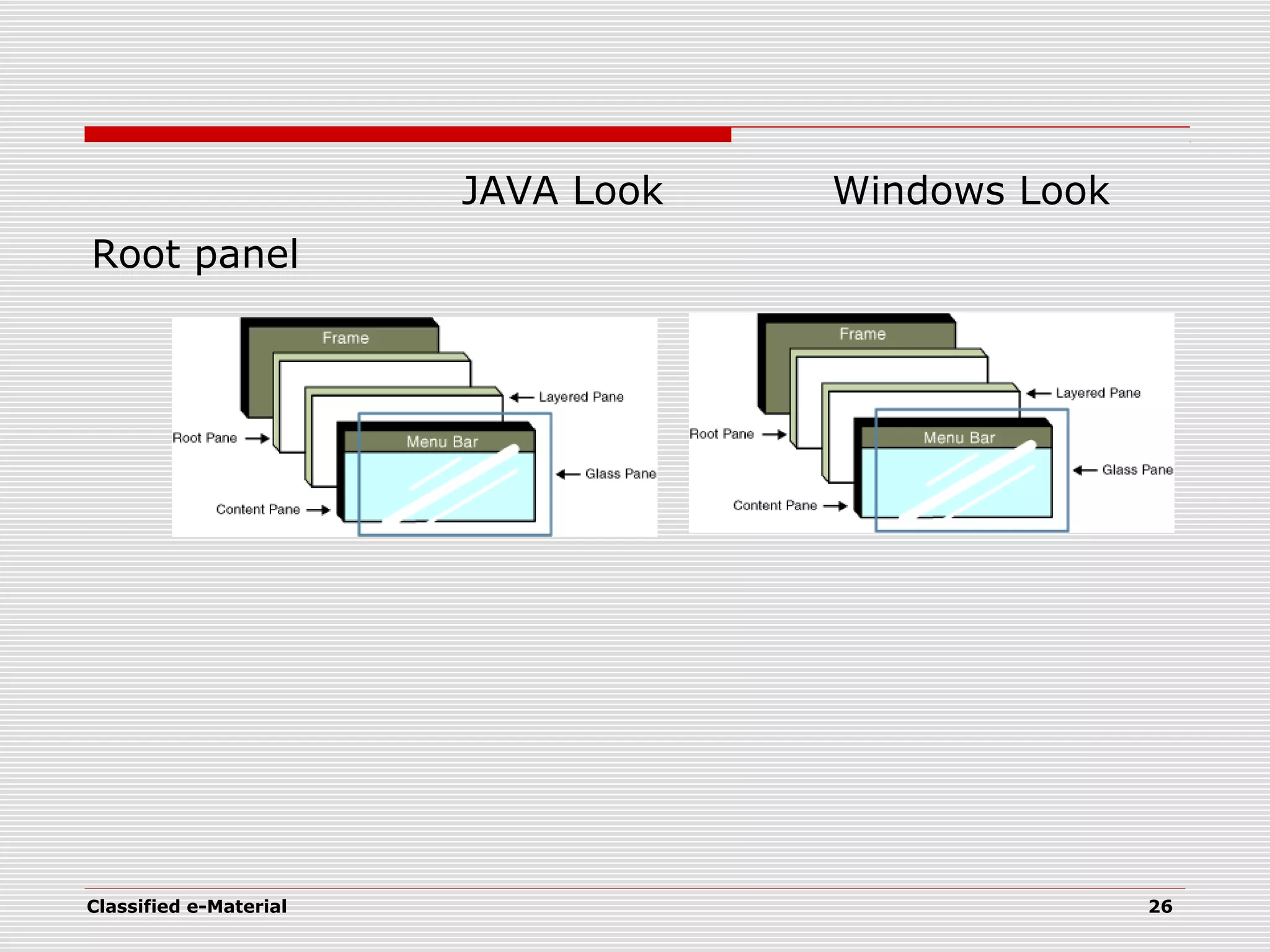 java swing programming | PPT