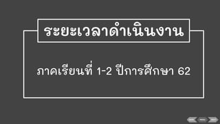 BACK MENU NEXT
ภาคเรียนที่ 1-2 ปีการศึกษา 62
ระยะเวลาดําเนินงาน
 