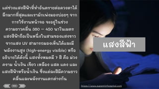 แต่ช่วงแสงสีฟ้าที่ทําอันตรายต่อดวงตาได้
ลึกมากที่สุดและเรามักเพ่งมองบ่อยๆ จาก
การใช้งานหน้าจอ จะอยู่ในช่วง
ความยาวคลื่น 380 – 450 นาโนเมตร
แสงสีฟ้าถือเป็นหนึ่งในสามของแสงขาว
จากแสง UV สามารถมองเห็นได้และมี
พลังงานสูง (high-energy visible) หรือ
อธิบายได้ดังนี้ แสงทั้งหมดมี 7 สี คือ ม่วง
คราม นาเงิน เขียว เหลือง แสด แดง และ
แสงสีฟ้าหรือนาเงิน ซึ่งแต่ละสีมีความยาว
คลื่นและพลังงานแตกต่างกัน
BACK MENU NEXT https://www.supamitrhospital.com
แสงสีฟ้า
 