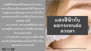 แสงสีฟ้าส่งผลเสียโดยตรงกับดวงตา
เพราะเป็นแสงที่เรามองเห็นได้ จึงสามารถ
ทะลุผ่านเลนส์ตาและกระจกตาเข้าไปถึง
จอประสาทตาได้ หากได้รับเป็นเวลานาน
จะส่งผล ดังนี้
- อาการตาล้า เพราะแสงสีฟ้าที่เราจ้อง
มองอยู่มีความสว่างมากทําให้ดวงตาต้อง
ทํางานอย่างหนัก
- อาการตาแห้ง เพราะอุปกรณ์ที่เราจ้อง
มองส่วนใหญ่จะมีขนาดเล็กทําให้เราต้อง
จ้องมองมากกว่าปกติ
BACK MENU NEXT
https://www.honestdocs.co/how-to-remedies-for-dry-eyes
แสงสีฟ้ากับ
ผลกระทบต่อ
ดวงตา
 