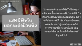 BACK NEXTMENU
ในทางตรงข้าม แสงสีฟ้าก็ใช่ว่าจะดูน่า
กลัวขนาดนั้น เพราะการได้รับแสงสีฟ้าใน
เวลากลางวันในปริมาณที่เหมาะสม จะส่ง
ผลดีต่อสุขภาพได้ เช่น ช่วยกระตุ้นระบบ
ความจํา การรับรู้ของสมอง และให้
ร่างกายกระปรี้กระเปร่าตื่นตัว แถม
เลเซอร์ทรีตเมนต์แสงสีฟ้ายังช่วยแก้
ปัญหาสิวได้
https://www.mailmaster.co.th
แสงสีฟ้ากับ
ผลกระต่อผิวหนัง
 