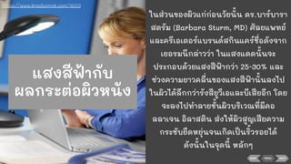 BACK NEXTMENU
ในส่วนของผิวแก่ก่อนวัยนั้น ดร.บาร์บารา
สตรัม (Barbara Sturm, MD) ศัลยแพทย์
และครีเอเตอร์แบรนด์สกินแคร์ชื่อดังจาก
เยอรมนีกล่าวว่า ในแสงแดดนั้นจะ
ประกอบด้วยแสงสีฟ้ากว่า 25-30% และ
ช่วงความยาวคลื่นของแสงสีฟ้านั้นลงไป
ในผิวได้ลึกกว่ารังสียูวีเอและบีเสียอีก โดย
จะลงไปทําลายชั้นผิวบริเวณที่มีคอ
ลลาเจน อิลาสติน ส่งให้ผิวสูญเสียความ
กระชับยืดหยุ่นจนเกิดเป็นริ้วรอยได้
ดังนั้นในจุดนี้ หลักๆ
https://www.kroobannok.com/16313
แสงสีฟ้ากับ
ผลกระต่อผิวหนัง
 