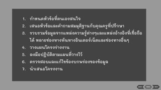 BACK NEXTMENU
1. กําหนดหัวข้อที่ตนเองสนใจ
2. เสนอหัวข้อและคําถามสมมุติฐานกับคุณครูที่ปรึกษา
3. รวบรวมข้อมูลจากแหล่งความรู้ต่างๆและแหล่งอ้างอิงที่เชื่อถือ
ได้ หลายช่องทางทันทางอินเตอร์เน็ตและช่องทางอื่นๆ
4. วางแผนโครงร่างงาน
5. ลงมือปฏิบัติตามแผนที่วางไว้
6. ตรวจสอบและแก้ไขข้องบกพร่องของข้อมูล
7. นําเสนอโครงงาน
 
