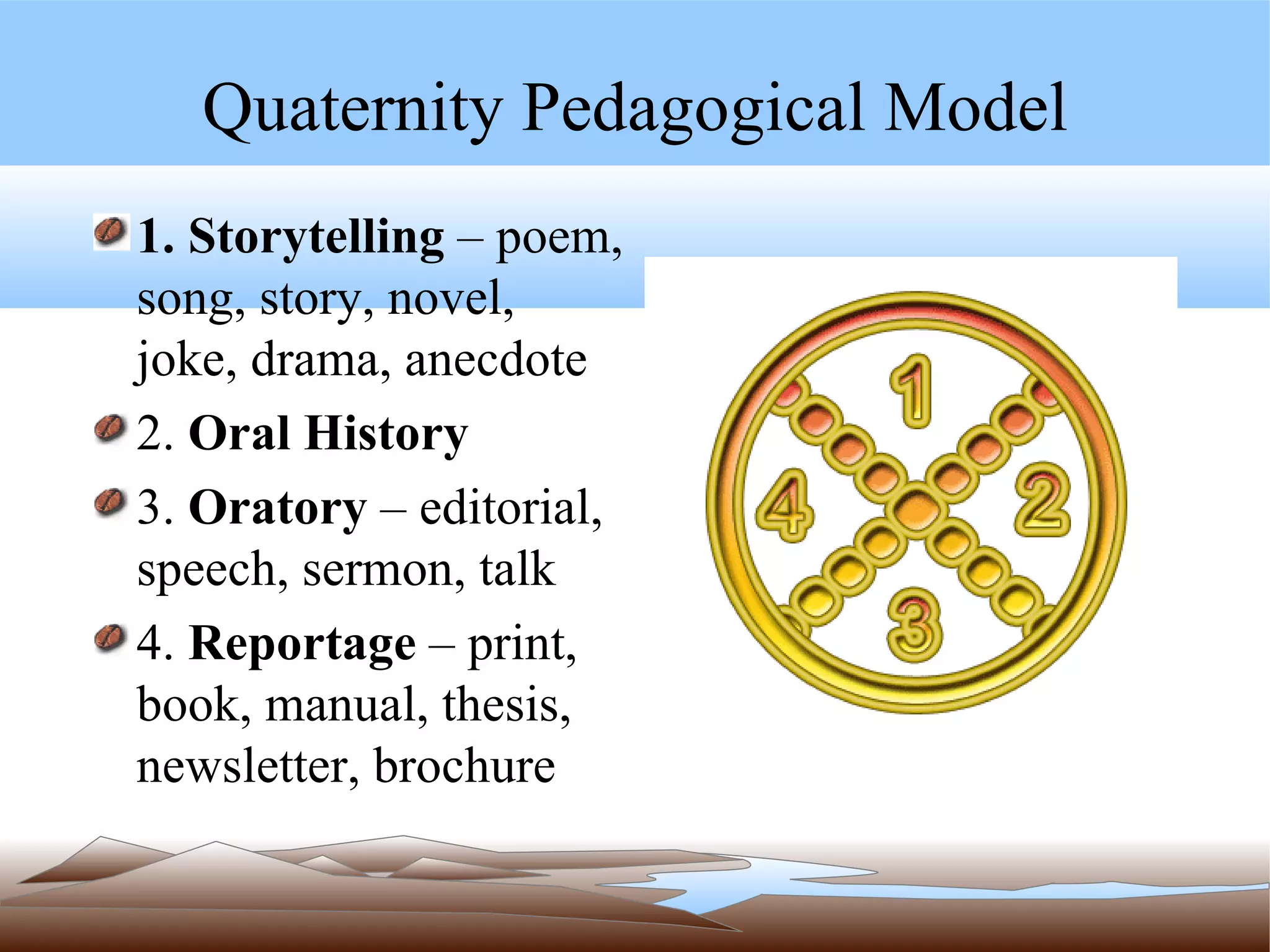 Quaternity Pedagogical Model 1. Storytelling  – poem, song, story, novel, joke, drama, anecdote 2.  Oral History   3.  Oratory  – editorial, speech, sermon, talk 4.  Reportage  – print, book, manual, thesis, newsletter, brochure 