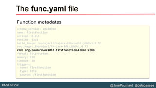 @JosePaumard @delabassee#ASFnFlow
The func.yaml file
Function metadatas
schema_version: 20180708
name: firstfunction
version: 0.0.8
runtime: java
build_image: fnproject/fn-java-fdk-build:jdk9-1.0.72
run_image: fnproject/fn-java-fdk:jdk9-1.0.72
cmd: org.paumard.oc2018.firstFunction.Echo::echo
format: http-stream
memory: 128
timeout: 30
triggers:
- name: firstfunction
type: http
source: /firstfunction
 
