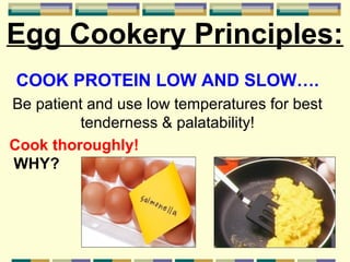 Egg Cookery Principles:
COOK PROTEIN LOW AND SLOW….
Be patient and use low temperatures for best
tenderness & palatability!
Cook thoroughly!
WHY?

 